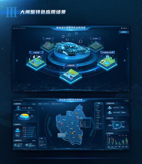 盛世和彩科技 数据可视化大屏合集——让数据“看得见、读得懂、用得上”